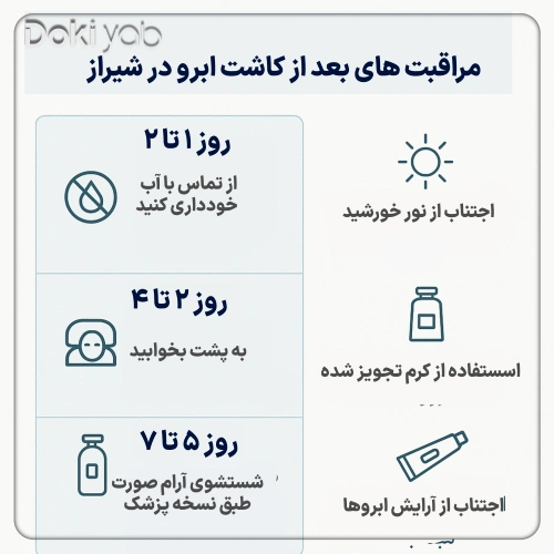 گرافیک راهنمای مراقبت بعد از کاشت ابرو در شیراز (1)