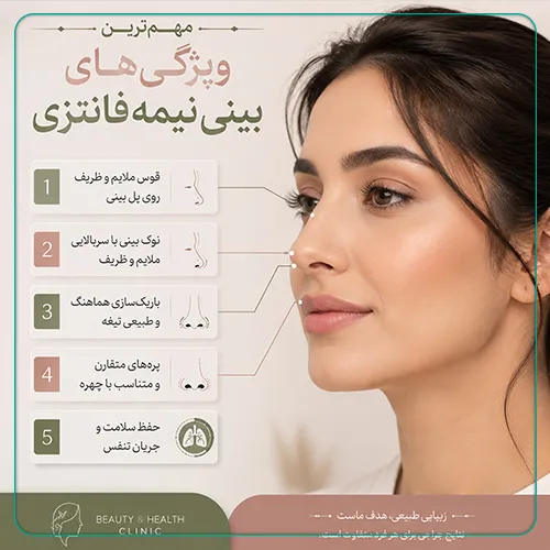 مشخصات مدل عمل بینی نیمه فانتزی