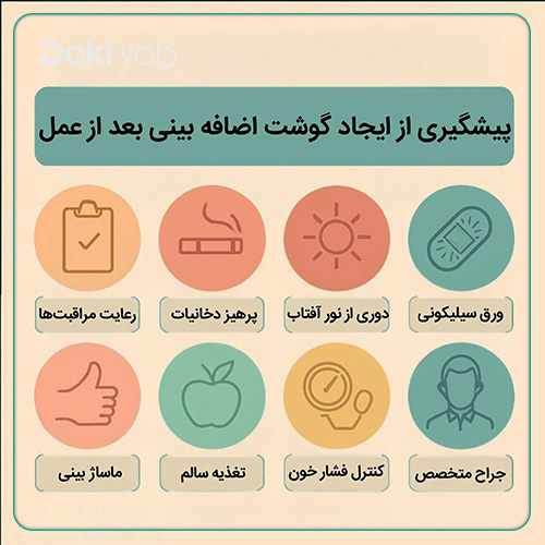 روش‌های پیشگیری از گوشت اضافه بعد از عمل بینی؛ مجله دکی یاب