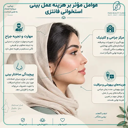 هزینه عمل بینی استخوانی فانتزی
