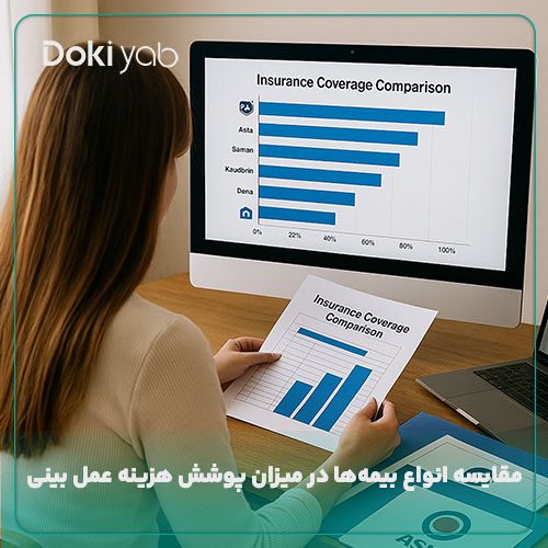 مقایسه انواع بیمه‌ها از نظر میزان پوشش هزینه عمل بینی