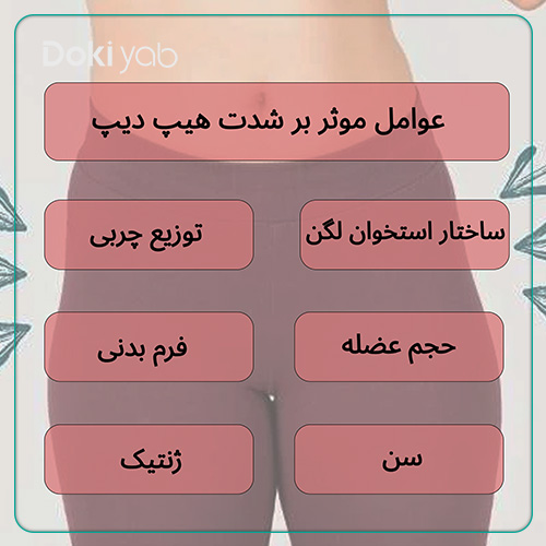 عوامل مؤثر بر شدت هیپ‌ دیپ