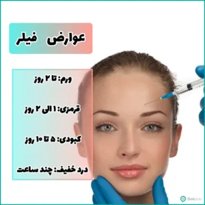 عوارض فیلر: خطرات و عوارض واقعی فیلر + راه‌های پیشگیری!