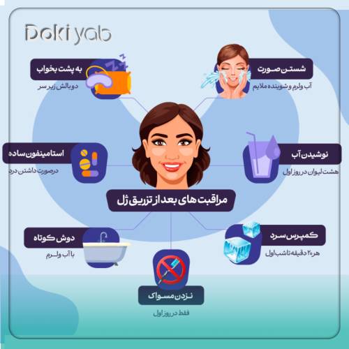 اینفوگرافی مراقبت های بعد از تزریق ژل لب