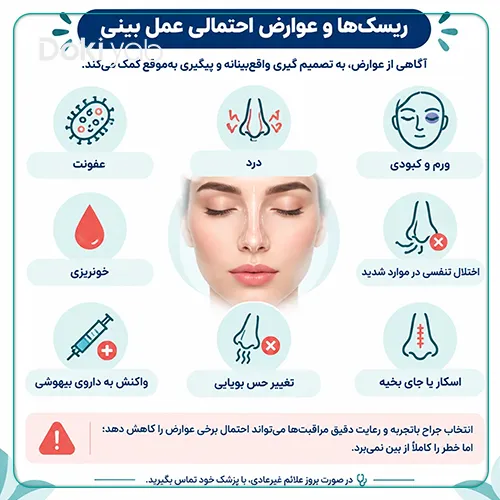 آشنایی با انواع عوارض عمل بینی
