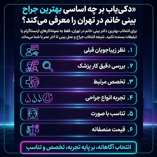 معیارهای معرفی بهترین دکتر عمل بینی خانم در تهران در مجموعه دکی یاب
