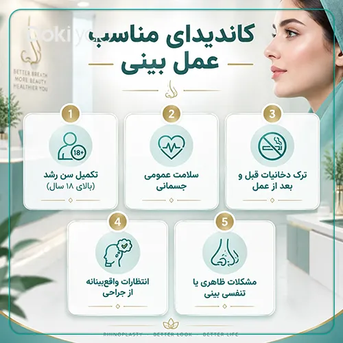 بررسی کاندیدای مناسب برای عمل بینی