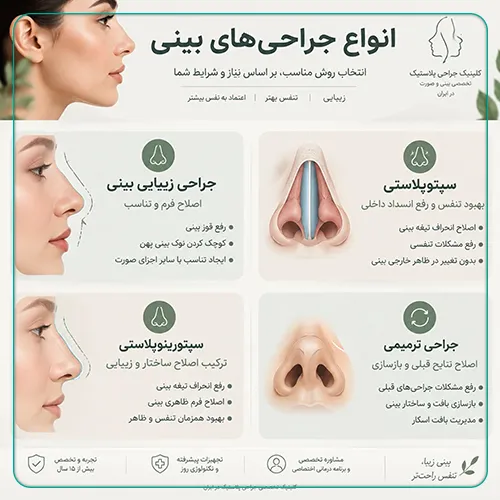 انواع جراحی زیبایی بینی